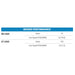 Superwinch S5500 Trailer Winch | 5,500 lb, 12V DC | P/N 1455200, view 13