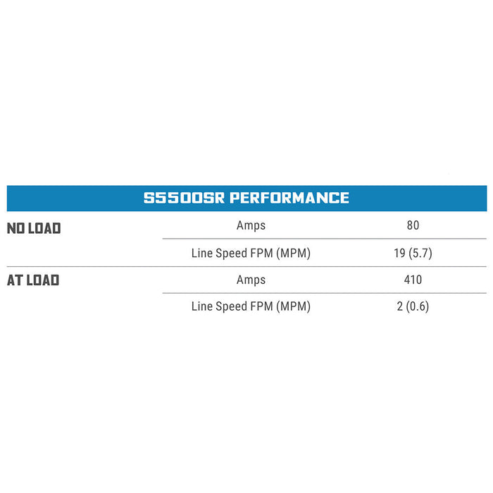 Superwinch S5500 Trailer Winch | 5,500 lb, 12V DC | P/N 1455200, view 27