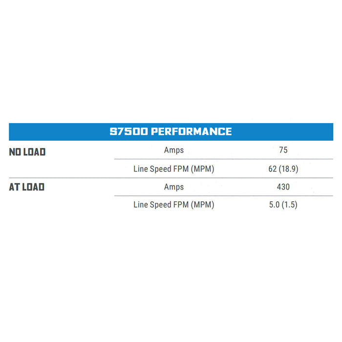 Superwinch S7500 Trailer Winch | 7,500 lb, 12V DC | P/N 1475200, view 12