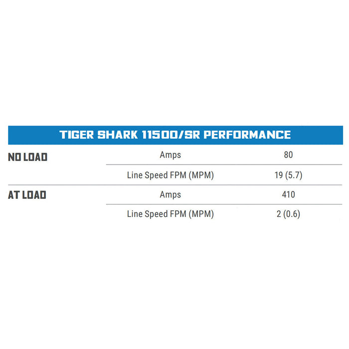 Superwinch Tiger Shark 11500 Winch | 11,500 lb, 12V DC | P/N 1511200, view 10