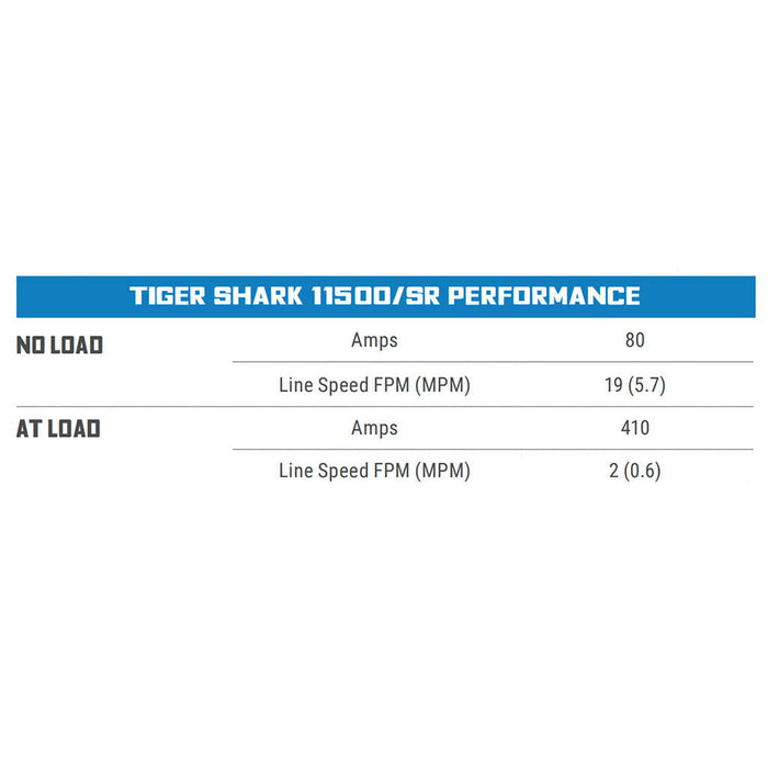 Superwinch Tiger Shark 11500 Winch | 11,500 lb, 12V DC | P/N 1511200, view 21