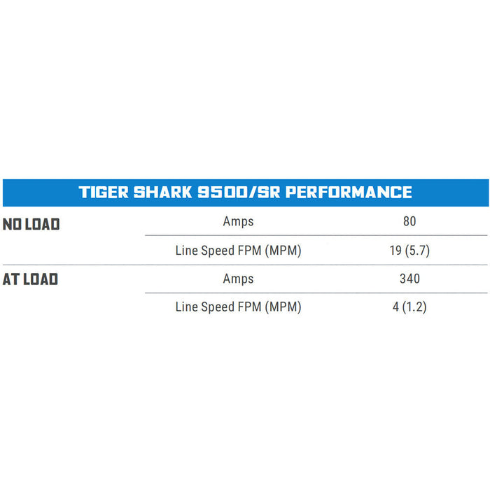 Superwinch Tiger Shark 9500 Winch | 9,500 lb, 12V DC | P/N 1595200, view 10