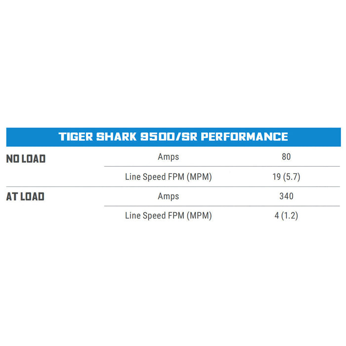 Superwinch Tiger Shark 9500 Winch | 9,500 lb, 12V DC | P/N 1595200, view 23