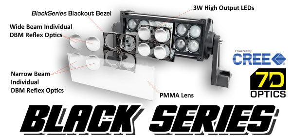 ORACLE Black Series 7D 22 in. 120W Dual Row LED Light Bar 6000K