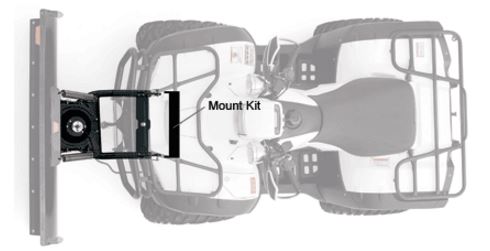 WARN Front Plow Mount Kit | Polaris Sportsman