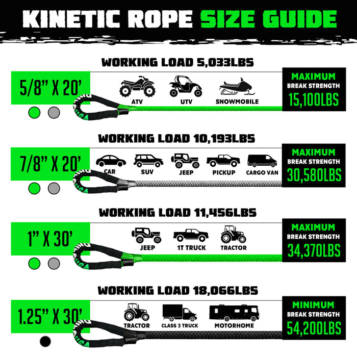 RHINO USA KINETIC ENERGY RECOVERY ROPE (1" X 30') GREEN