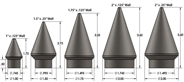 Tube End Spikes