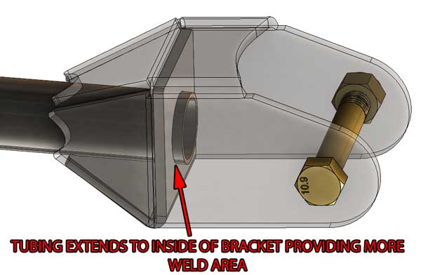 SD 60 Radius Arm Ends (Tubing not included)
