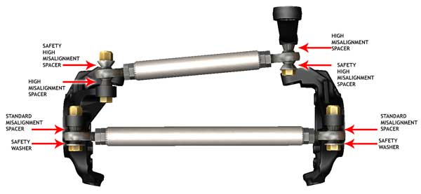 Heim Joint Steering Kit Parts