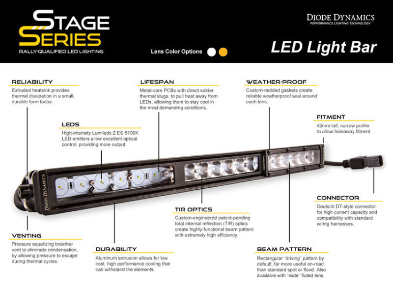 Diode Dynamics 42 In LED Light Bar Single Row Straight - Amber Driving Each Stage Series