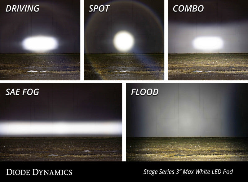 Diode Dynamics SS3 LED Pod Max - White Spot Standard (Pair)
