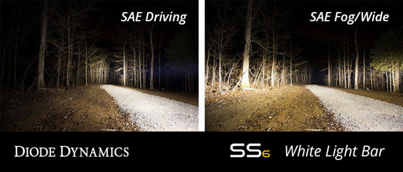 Diode Dynamics 6 In LED Light Bar Single Row Straight SS6 - White Driving Light Bar (Single)